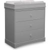 imageDelta Children Sutton 3 Drawer Dresser with Changing Top and Interlocking Drawers  Greenguard Gold Certified Bianca WhiteGrey