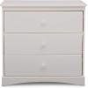imageDelta Children Sutton 3 Drawer Dresser with Changing Top and Interlocking Drawers  Greenguard Gold Certified Bianca WhiteWhite