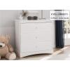 imageDelta Children Sutton 3 Drawer Dresser with Changing Top and Interlocking Drawers  Greenguard Gold Certified Bianca WhiteWhite