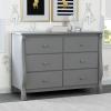 imageDelta Children Universal 6 Drawer Dresser with Interlocking Drawers  Greenguard Gold Certified GreyGrey