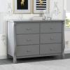 imageDelta Children Universal 6 Drawer Dresser with Interlocking Drawers  Greenguard Gold Certified GreyGrey