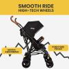 imageJeep PowerGlyde Plus Side x Side Double Stroller by Delta Children Black
