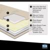 imageSimmons Kids SlumberTime Naturally 2Stage Premium PlantBased Soy Foam Baby Crib Mattress ampamp Toddler Mattress  Waterproof  GREENGUARD Gold ampamp CertiPURUS Certified  Ideal Firmness  Made in USAWhite