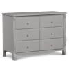 imageDelta Children Universal 6 Drawer Dresser with Interlocking Drawers  Greenguard Gold Certified GreyGrey