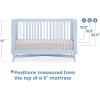 imageDelta Children Dylan 4in1 Convertible Crib AcornCloud Blue