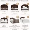imageDelta Children Perry 6in1 Convertible Crib  Greenguard Gold Certified Bianca WhiteWalnut Espresso