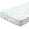 imageDelta Children 100 Cotton Muslin Baby Receiving Blankets for Girls and Boys  47x47 Inches Pack of 2 Blue BotanicalsBlue Botanicals