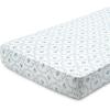 imageDelta Children 100 Cotton Muslin Baby Receiving Blankets for Girls and Boys  47x47 Inches Pack of 2 Blue BotanicalsBlue Botanicals
