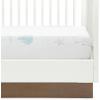 imageDelta Children 100 Cotton Muslin Baby Receiving Blankets for Girls and Boys  47x47 Inches Pack of 2 Blue BotanicalsSea Life