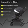imageJeep Destination Ultralight Side x Side Double Stroller Midnight