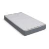 imageSerta Sertapedic Crib Mattress Liner Pads Pack of 2  100 Waterproof with Nanotex Technology  Ideal for Potty Training  Washable White50x27 Inch Pack of 2