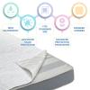 imageSerta Sertapedic Crib Mattress Liner Pads Pack of 2  100 Waterproof with Nanotex Technology  Ideal for Potty Training  Washable White50x27 Inch Pack of 2