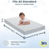imageSerta Perfect Start Dual Sided Baby Crib Mattress ampamp Toddler Mattress  Waterproof  6quot Premium Sustainably Sourced Fiber Core  GREENGUARD Gold Certified  7 Year Warranty  Made in USAMattress Only