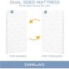imageSimmons Kids Quiet Nights Dual Sided Baby Crib Mattress ampamp Toddler Mattress  Sustainably Sourced Core  Waterproof  Hypoallergenic  GREENGUARD Gold Certified Natural  Ideal Firmness  Made in USAWhite