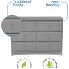 imageDelta Children Emerson 6 Drawer Dresser with Interlocking Drawers  Greenguard Gold Certified GreyGrey