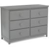 imageDelta Children Emerson 6 Drawer Dresser with Interlocking Drawers  Greenguard Gold Certified GreyGrey