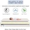 imageDelta Children Folding Portable Mini Baby Crib with 15inch Mattress  Greenguard Gold Certified GreyWhite