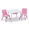 imageDelta Children Kids Table and Chair Set with Storage 2 Chairs Included GreyBlueWhitePink