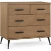 imageDelta Children Sloane 4 Drawer Dresser with Changing Top Bianca White wMelted BronzeAcornMatte Black