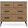 imageDelta Children Sloane 4 Drawer Dresser with Changing Top Bianca White wMelted BronzeAcornMatte Black