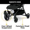 imageJeep Altitude Compact Travel Stroller by Delta Children Greenguard Gold Easy One Hand Fold Lightweight Extendable Canopy with PeekaBoo Window Reclining Seat 4 Wheel Suspension Olive GreenBlack