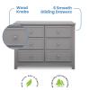 imageDelta Children Unisex Nursery 6 Drawer Double Dresser with Interlocking Drawers  Greenguard Gold Certified GreyGrey