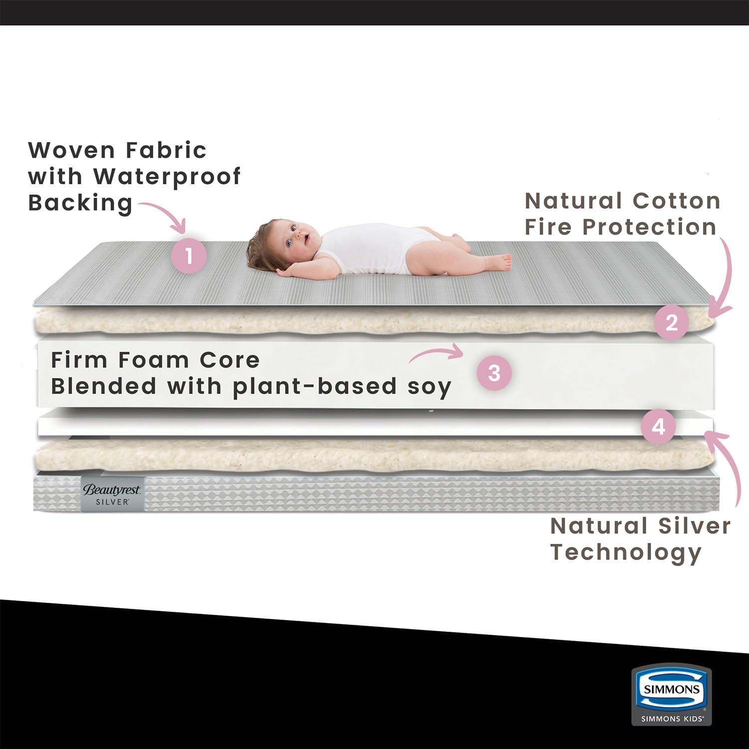 imageBeautyrest Silver Slumber Nights Dual Sided 2Stage Crib Mattress and Toddler Mattress  GREENGUARD Gold  Waterproof  Plant Based Soy Foam Core GreyMattress
