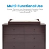 image:imageSimmons Kids Rowen Double Dresser Black Espresso