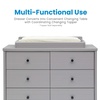 image:imageSimmons Kids Rowen Double Dresser Grey