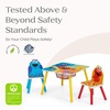 image:imageDelta Children Sesame Street Kids Table and 2 Chair Set with Storage Blue  Greenguard Gold Certified Kids Table amp Chair Set for Toddlers amp Children for ArtsCrafts Snack Time Durable Activity Table
