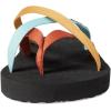 imageTeva Womens Olowahu FlipFlopRefract Multi