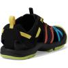 imageTeva Kids Manatee Sport SandalBlack Multi
