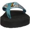imageTeva Womens Mush II FlipFlopMikan Deep Lake Gray Mist