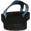 imageTeva Womens Mush II FlipFlopMikan Deep Lake Gray Mist