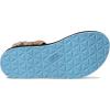 imageTeva Womens Original Universal SandalGecko Neutral