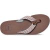 imageTeva Womens Mush Ii SandalKaleidoscope Pearl Blue