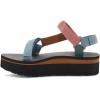 imageTeva Womens W Flatform Universal SandalLight Multi