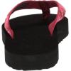 imageTeva womens W Mush Ii