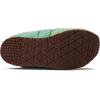 imageTeva Womens Reember MoccasinJadesheen
