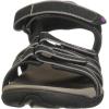 imageTeva Womens Tirra SandalBlack Black Grey