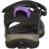 imageTeva Womens Tirra SandalBlack Black Grey