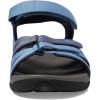 imageTeva Womens Tirra SandalBlue Multi