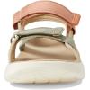 imageTeva Womens Zymic SandalUnwind Multi