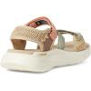 imageTeva Womens Zymic SandalUnwind Multi