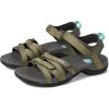 imageTeva Womens Tirra SandalBurnt Olive
