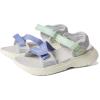 imageTeva Womens Zymic SandalLight Multi