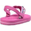 imageTeva UnisexChild T Mush Ii FlipFlopWilly Pink