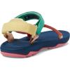 imageTeva Womens Midform Universal Geometric SandalPopcorn Multi