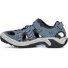 imageTeva Womens Omnium SandalStacks Blue Mirage