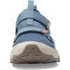 imageTeva Womens Outflow Universal SandalCitadel